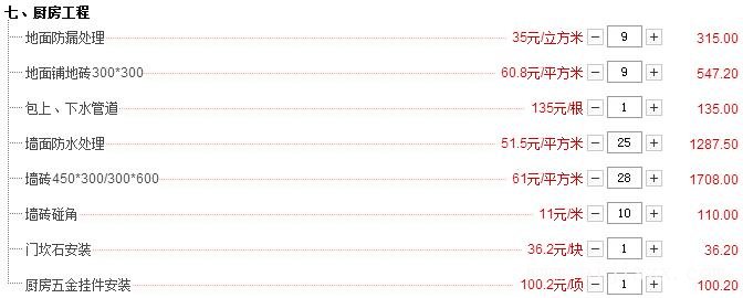 廚衛(wèi)裝修預(yù)算